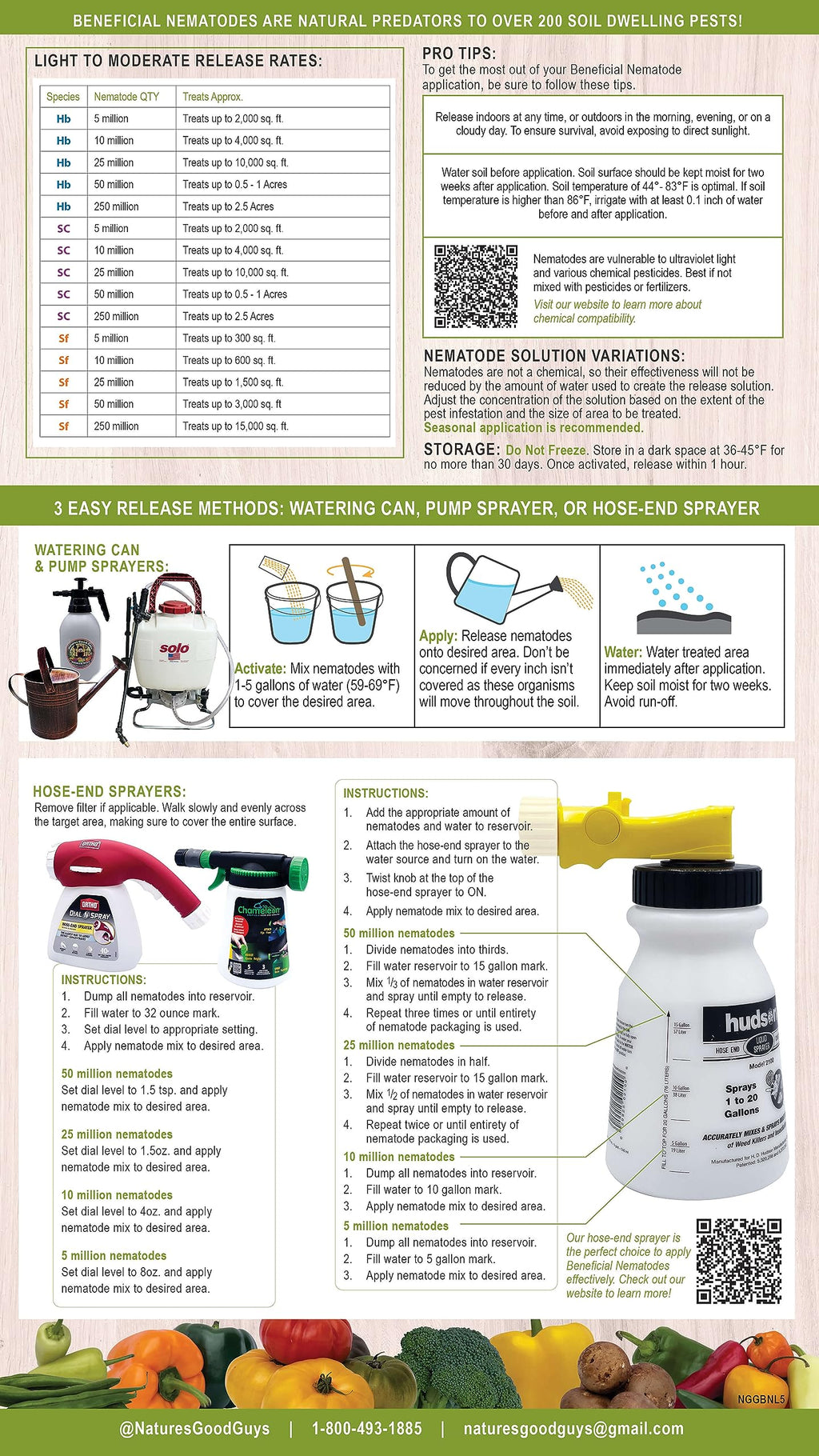 Bug Sales Beneficial Nematodes Hb & Sc - 25 Million