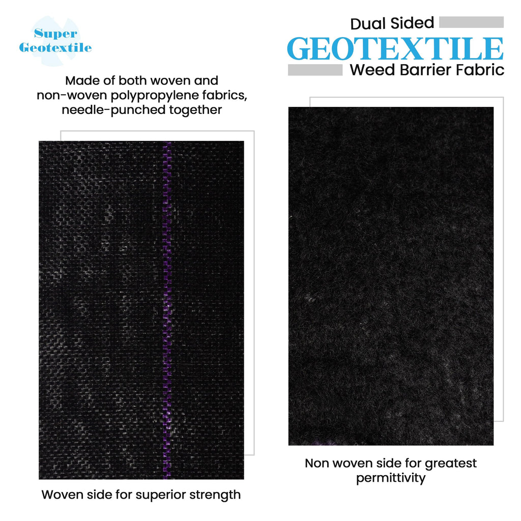Super Geotextile Professional 5oz Geotextile Weed Barrier Fabric - Heavy Duty Landscape Fabric for Gardening, Landscaping, Weed Fabric (4x100)