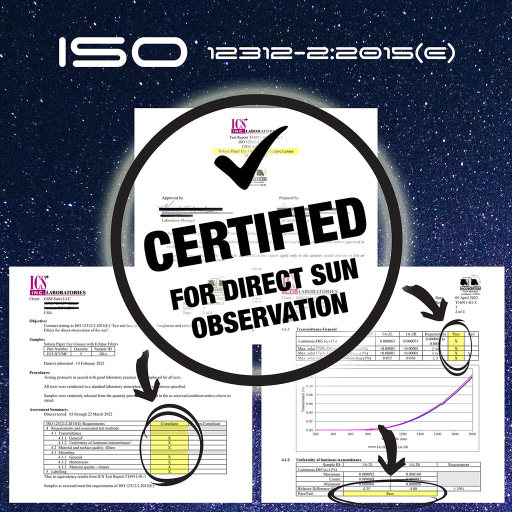 Solar Eclipse Glasses AAS Approved 2024 - Made in the USA CE and ISO Certified Safe Shades for Direct Sun Viewing (2 Pack)