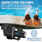 Doheny's Inground Swimming Pool Pro Pump | 1.5 HP, 115V/230V, 97 GPM | Self-Priming, Heavy-Duty, Low-Noise, High-Efficiency | Stainless Steel Shaft, Reinforced Thermoplastic, CSA & ETL Certified