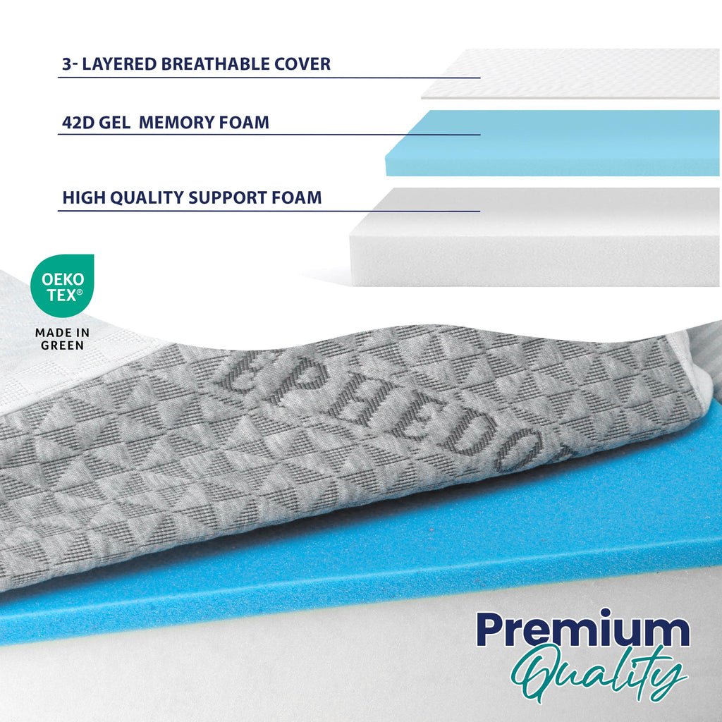 Under Mattress Wedge for Acid Reflux, Queen Size Bed Wedge, Under Support & Mattress Riser, Memory Foam Top 7.5-Inch Head Riser Incline Topper, Non-Slip Bottom & Side Storage Pockets