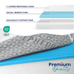 Under Mattress Wedge for Acid Reflux, Queen Size Bed Wedge, Under Support & Mattress Riser, Memory Foam Top 7.5-Inch Head Riser Incline Topper, Non-Slip Bottom & Side Storage Pockets