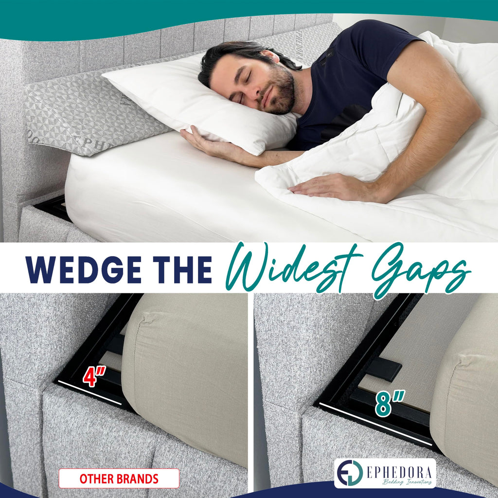 EPHEDORA Bed Wedge Pillow for Headboard Gap Filler Twin & Twin XL Size - High Density Memory Foam Headboard Pillow Wedge Prevents Items Falling - Triangle Mattress Spacer with Pockets