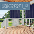 Town & Country Basics Cabana Solid Heavyweight Indoor Outdoor Curtains, Light Filtering Opacity with Grommet Top, Water Repellent, 2-Pack Set, 54"x63", Dark Navy