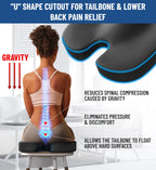 Everlasting Comfort Memory Foam Seat Cushions for Office Chairs - Sciatica & Tailbone Pain Relief Cushion - Car Seat & Office Chair Cushion - Ergonomic Office Desk Accessories for Comfort