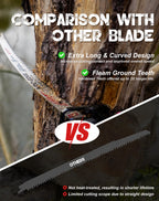 EZARC Japanese Teeth Reciprocating Saw Blade 15 Inch, Arc Edge Wood Pruning Saw Blades 6TPI for Tree Trimming, Wood Cutting, 3 Pieces