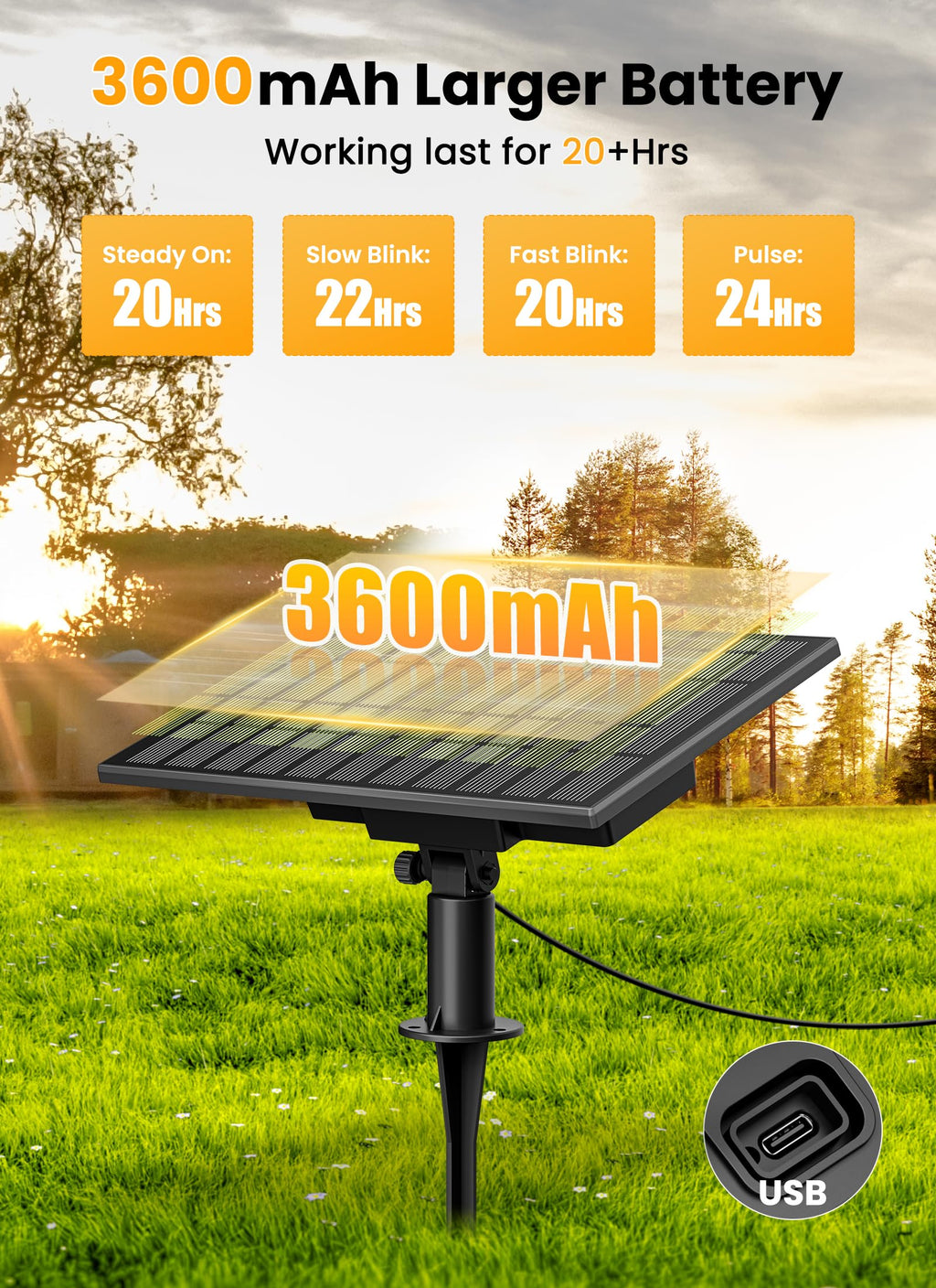 Brightown 58FT 26LED Solar String Lights Outdoor with Remote & USB Port, Shatterproof Bulbs, Dimmable & Timable, 3 Modes, Patio Lights Solar Powered with Mount Clips for Camping Backyard Garden Decor