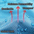 Positioning Bed Pad with Handles 48" X 40" Incontinence Mattress Bedding Protector Liner Underpad Straps for Easy Lift & Transfer Reusable Washable Waterproof Hospital Quality