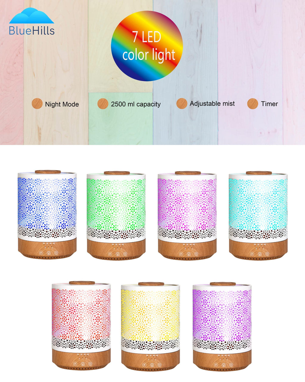 BlueHills 2500 ML Humidifier with Essential Oil Diffuser Combo Aroma Home Décor Design for Large Bed Bath Kids Baby Living Rooms Big Capacity LED Lights Scent Ultrasonic Cool Mist Wood Grain F006