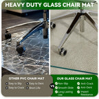 BesWin Glass Office Chair Mat, Tempered Glass Floor Mats for Carpet Floor, Heavy Duty Hard Glass Desk Chair Mat for Home or Office, Anti-Slip & Easy Glide - 36" x 46"