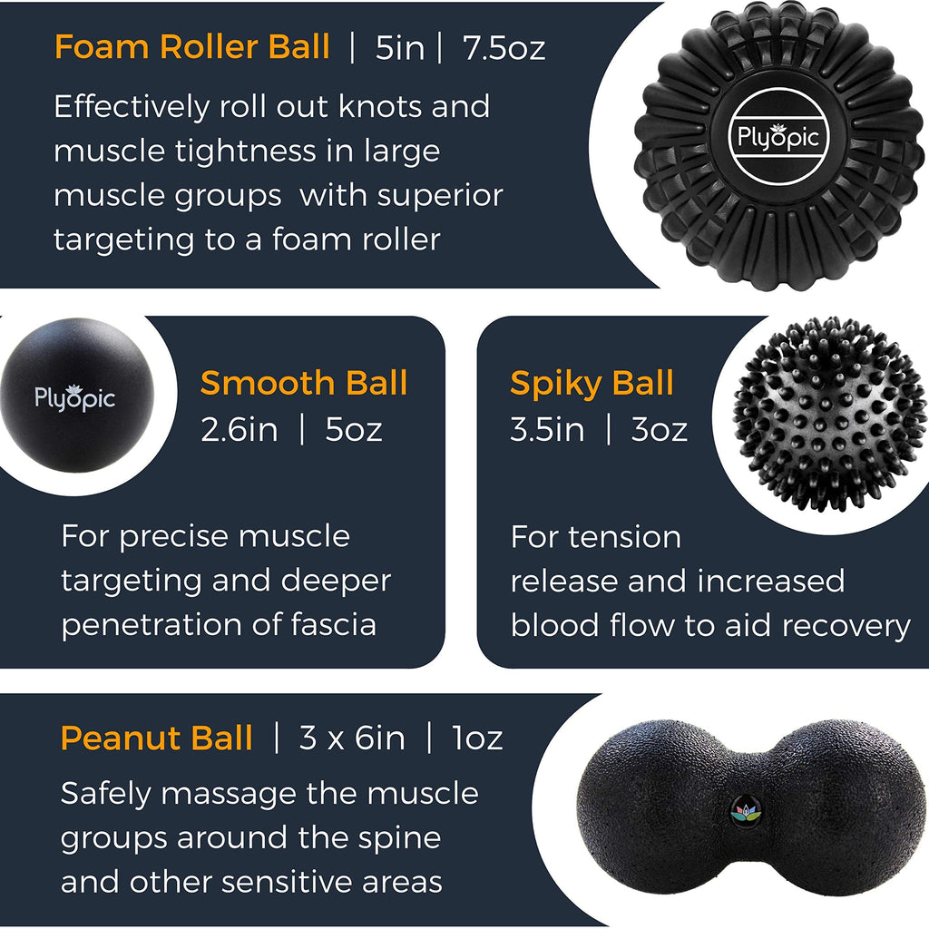 Plyopic Deep Tissue Massage Ball Set – Set of 4: Lacrosse, Spiky, Peanut and 5” Foam Roller Massager Balls | for Muscle Massage, Mobility, Trigger Points and Myofascial Release