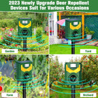 Ultrasonic Animal Repeller,2024 Newest Cat Deterrent Outdoor,Solar Animal Repeller Flame Light Ultrasonic Pest Repellent with Motion Sensor,Repel Dogs Bird Skunk Rabbit Squirrels Deer Raccoon
