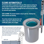 U.S. Pool Supply Pool Skimmer - Above Ground Pool Skimmer, Floating Pool Surface Skimmer, Pool Accessories - Clean Debris Basket, Wall Mount, Attaches to Inflatable Collars, Tubular and Metal Frames