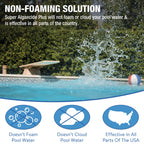 Doheny's Super Algaecide Plus | Pro-Grade | Effective Against Most Algae Types | 7.1% Chelated Copper (Chelated to Reduce Staining) | Non-Foaming, No Clouding | Safe to Swim After Use | 40oz Bottle