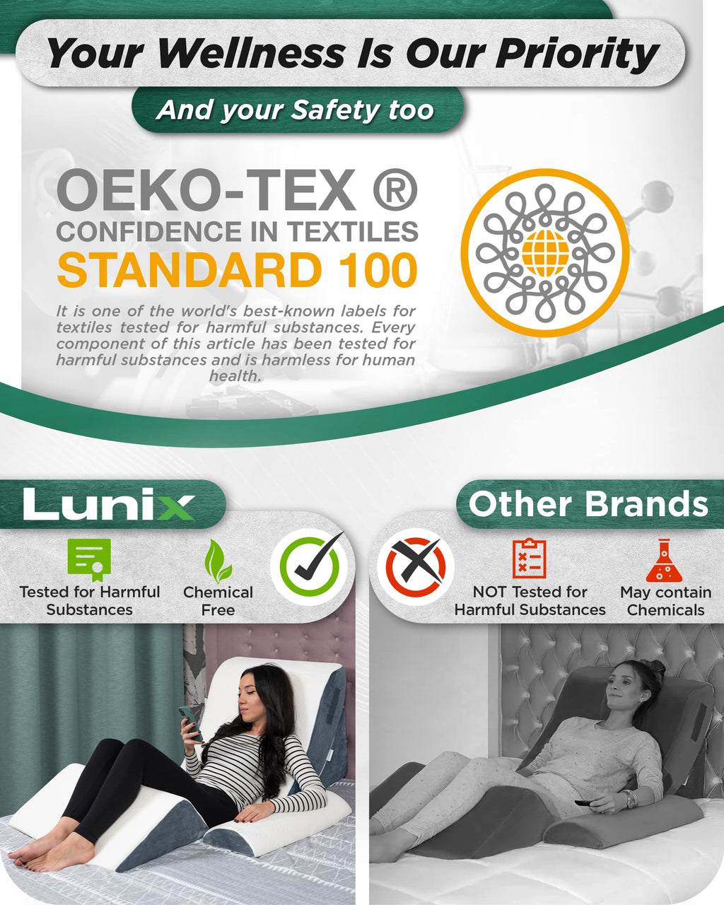 Lunix 4pcs Orthopedic Bed Wedge Pillow Set, Post Surgery Memory Foam for Back, Knee, Leg Pain Relief, Adjustable Sitting Pillow for Sleeping, Acid Reflux, GERD, with Hot Cold Pack, Navy for Kids