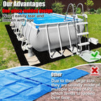 VICAMB 11 x 7.5ft Rectangular Pool Liner Pad for Above Ground Swimming Pools,220g/㎡ Heavy Duty Pool Ground Mat Under Pool Pad,Pools Bottom Liner Protector to Prevent Puncture and Extend Liner Life