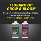 General Hydroponics FloraNova Bloom, One-Part Nutrient, 1 Quart