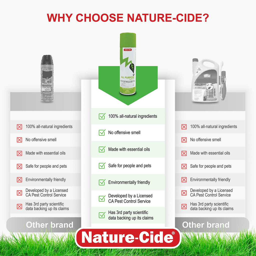Nature-Cide Aerosol Can. All Natural Roach Killer, Spider, Mosquito and Ant Spray to Keep Your Home Safe. Kills on Contact. No Strong Odor.