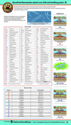 NaturesGoodGuys Beneficial Nematodes Triple Blend Pack HB+SC+SF - General Biological Pest Control (25 Million)