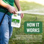Turf Titan Lawn Advancer – Green Lawn Booster and Lawn Fertilizer (32 oz) – Fast Acting Grass Fertilizer w/Tri-Action Formula – Fertilizer Concentrate for Grass Growth - Covers up to 8,000 Sq Ft