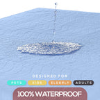 Utopia Bedding Waterproof Incontinence Bed Pads 34 x 36 Inches (Pack of 40, Blue), Washable and Reusable Underpads for Adults, Elderly and Pets, Absorbent Protective Pads