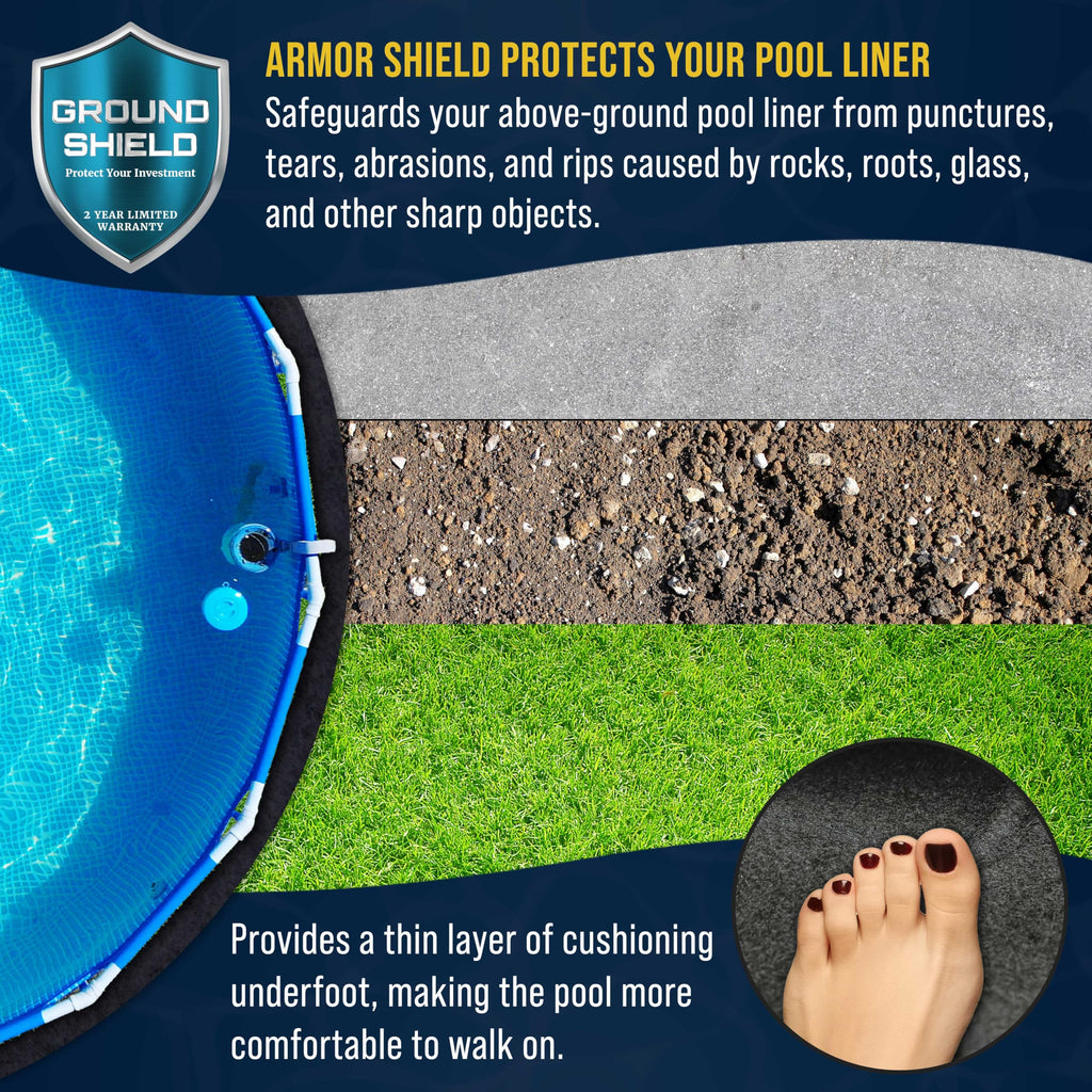 U.S. Pool Supply Ground Shield 15-Foot Round Heavy Duty Pool Liner Pad for Above Ground Swimming Pools - Protects Pool Liner, Prevents Punctures, Weed Barrier, Eco-Friendly Fabric - Extends Liner Life