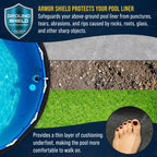 U.S. Pool Supply Ground Shield 24-Foot Round Heavy Duty Pool Liner Pad for Above Ground Swimming Pools - Protects Pool Liner, Prevents Punctures, Weed Barrier, Eco-Friendly Fabric - Extends Liner Life