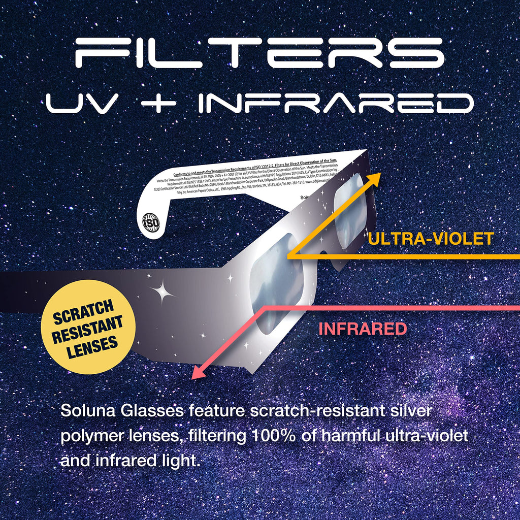 Solar Eclipse Glasses AAS Approved 2024 - Made in the USA CE and ISO Certified Safe Shades for Direct Sun Viewing (2 Pack)