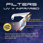 Solar Eclipse Glasses AAS Approved 2024 - Made in the USA CE and ISO Certified Safe Shades for Direct Sun Viewing (2 Pack)