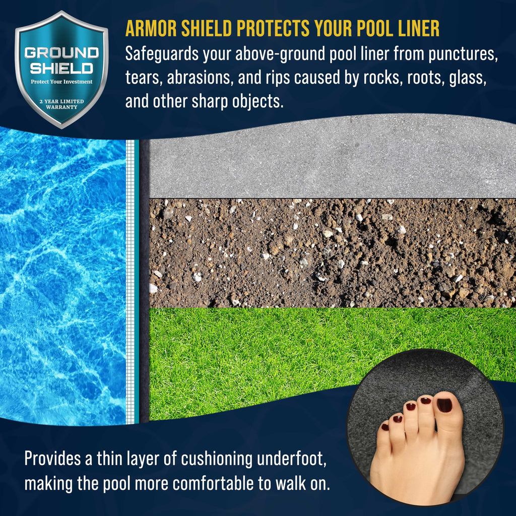 U.S. Pool Supply Ground Shield 12-Foot x 24-Foot Rectangle Heavy Duty Pool Liner Pad for Above Ground Swimming Pools - Protects Pool Liner, Prevents Punctures, Eco-Friendly Fabric - Extends Liner Life