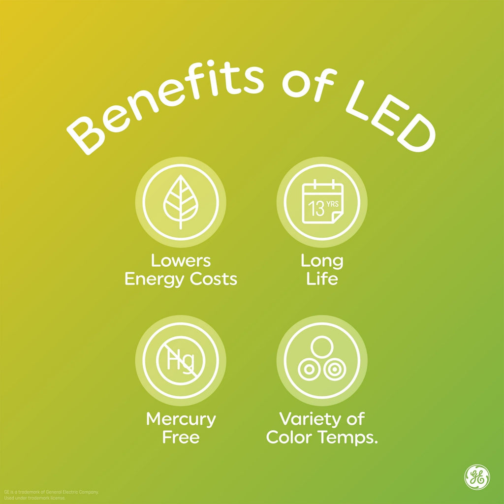 24 GE LED Light Bulbs 60 Watt Daylight A19 Dimmable. Qty. 24 Light Bulbs