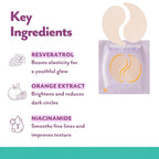 Serve Chilled Bubbly Eye Gels with Niacinamide, Hydrating Under Eye Patches with Niacinamide and Vitamin C, Under Eye Gel Pads with Gel Technology, Facial Skin Care Products - 5 Pairs