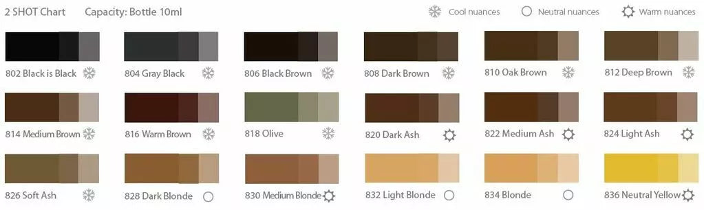 DOREME Microblading Pigment 2 Shot Permament Makeup, Micropigmentation 10ml (806 Black Brown)