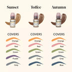 PERMA BLEND Tina Davies Permanent Sunset Top Eyebrow Pigment Golden Color 1/2oz