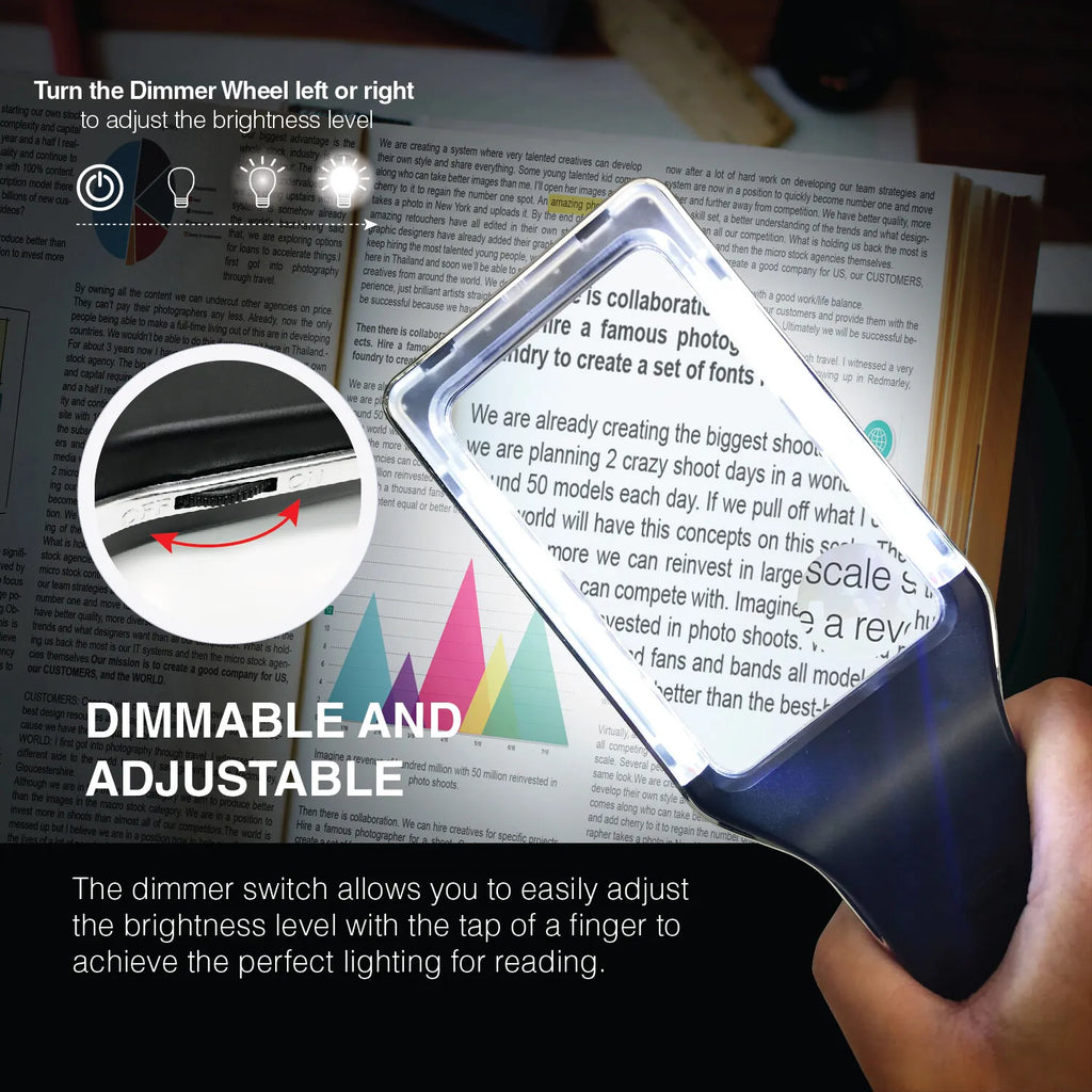 MAGNIPROS [Rechargeable] 4X Large Ultra Bright Magnifying Glass with 10 Dimmable LEDs