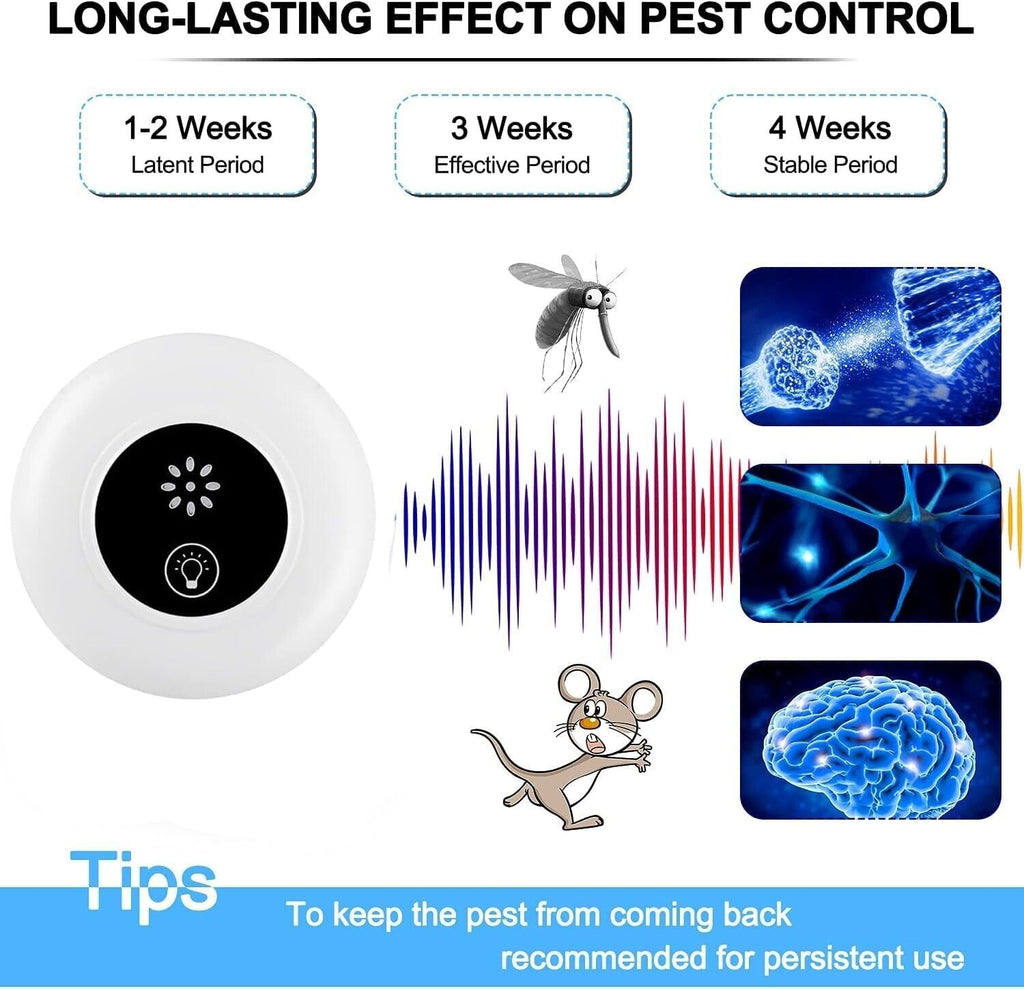 Bird-X Transonic Pro Ultrasonic and Sonic Electronic Pest Repeller - Black