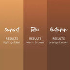 PERMA BLEND Tina Davies Permanent Sunset Top Eyebrow Pigment Golden Color 1/2oz