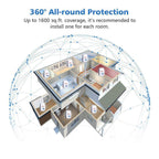 6pack Ultrasonic Pest Repeller Control Electronic Repellent Mice Rat Reject 2018