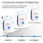 6pack Ultrasonic Pest Repeller Control Electronic Repellent Mice Rat Reject 2018