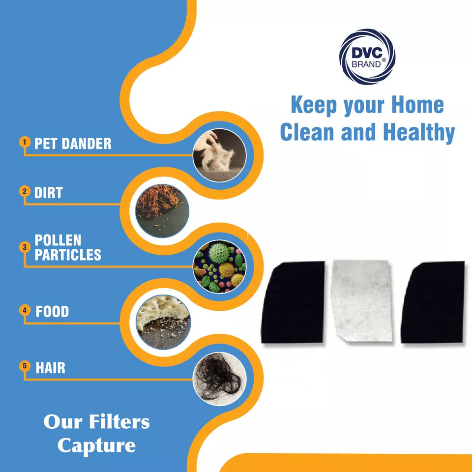DVC Micro-Lined Replacement Charcoal Filter RCF89-2 Ricaar 8000 Vac- 3 Filters