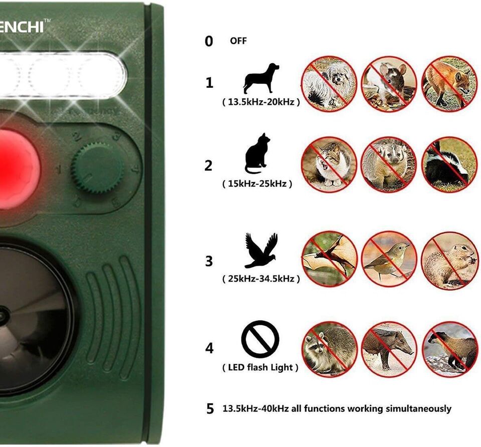 2023 Solar Ultrasonic Animal Repellent Dog Cat Skunk Deer Raccoon For Garden