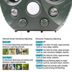Upgraded Solar Ultrasonic Animal Repellent Dog Cat Skunk Deer Raccoon For Garden