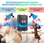 Car Ultrasonic Mouse Repeller Vehicle Rat Rodent Pest Animal Deterrent Repellent