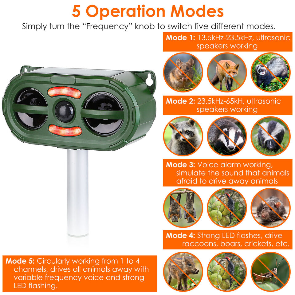 Solar Ultrasonic Animal Repeller Sensor Deer Raccoon Squirrel Garden Repellent