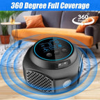 Upgrade Rodent Repellent Mouse Repellent Indoor Ultrasonic Pest Repeller Plug in