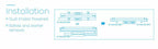 8 LED Tube Light 4FT 22W Dual-Ended Power Bypass Ballast CLEAR MILKY - Color: 6000K~6500K, Pack: 25 Pieces