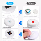 3 PCS Motion Sensor LED Night Light Battery Powered Indoor Closet Wall Cabinet