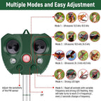 Upgraded Solar Ultrasonic Animal Repellent Dog Cat Skunk Deer Raccoon For Garden